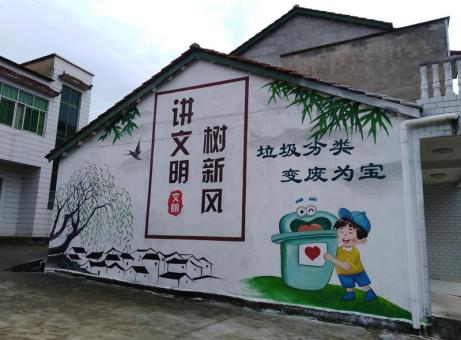  泸县墙绘是现在流行的墙体广告