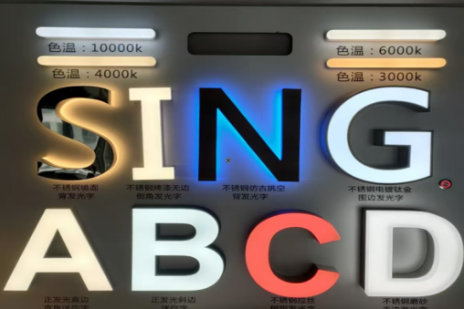  泸县发光字的寿命