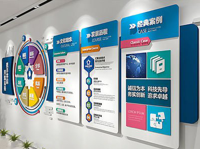  泸县企业文化墙内容对员工有什么影响？